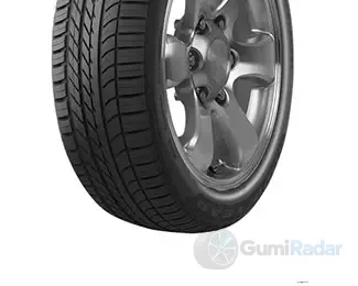 Goodyear EAGLE F1 ASY SUV AT DEMO AT
